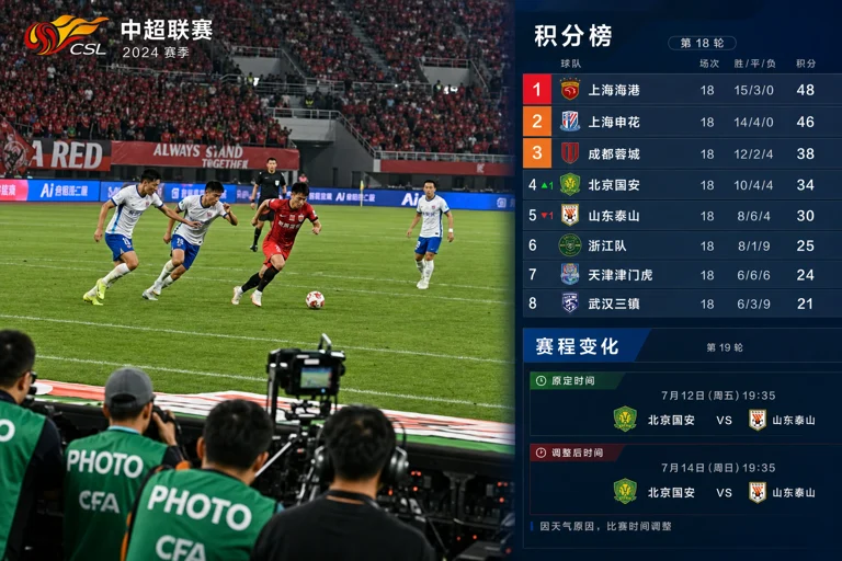 中超联赛积分榜与比赛现场画面,球迷关注争冠与保级形势